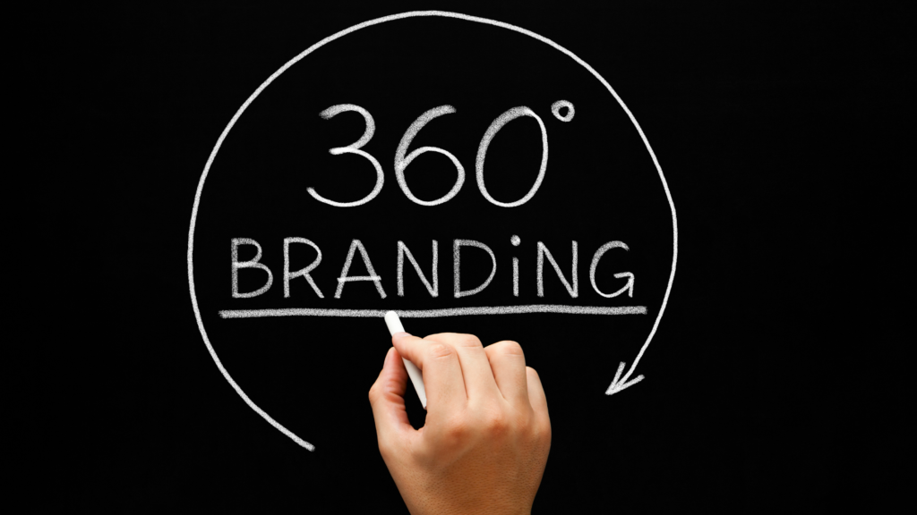 WHAT ARE THE MOST EFFECTIVE BRANDING WAYS? - amitiel consultants